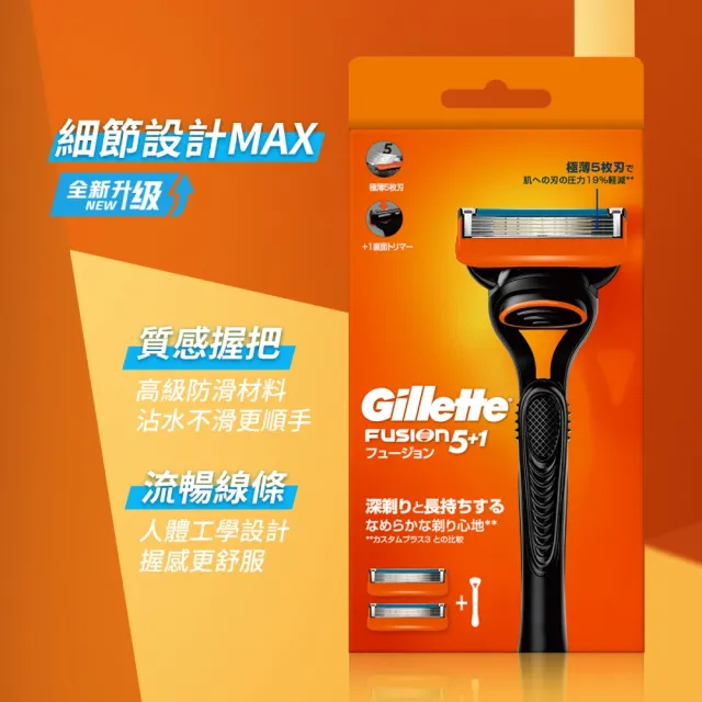 【Gillette 吉列】Fusion 鋒隱系列手動刮鬍刀-1刀架2刀頭(俐落乾淨 持久如新)