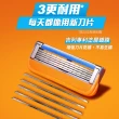【Gillette 吉列】Fusion 鋒隱系列手動刮鬍刀-1刀架2刀頭(俐落乾淨 持久如新)