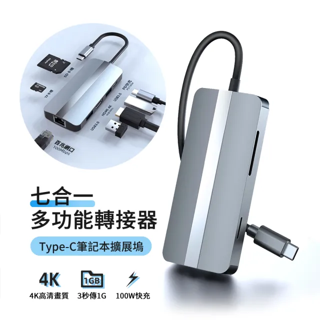 【ANTIAN】七合一 Type-C 多功能HUB轉接器(PD快充/USB3.0擴展塢/HDMI集線器/Mac轉接頭)