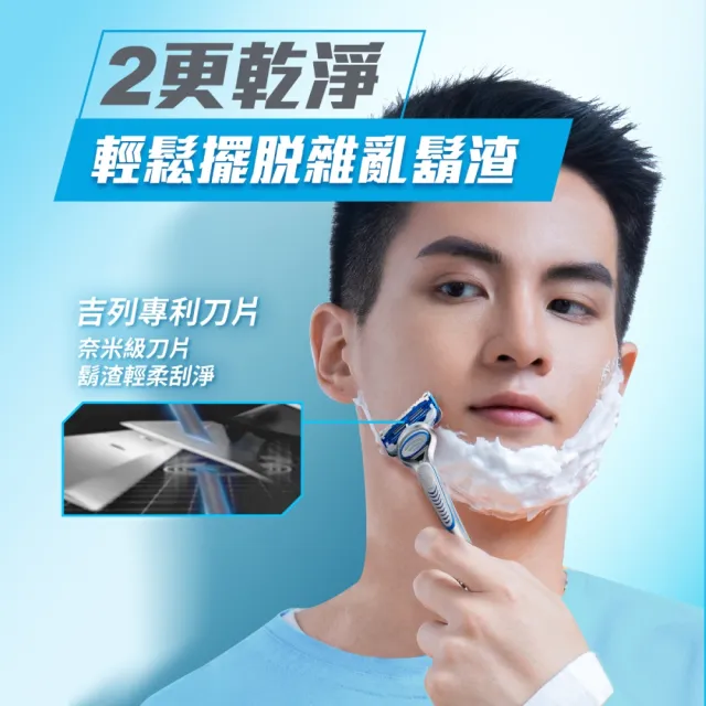 【Gillette 吉列】紳適系列手動刮鬍刀-1刀架2刀頭 (輕柔刮鬍/呵護肌膚)