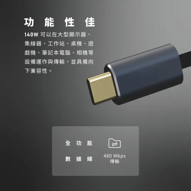 【TeZURE】APPLE 140W Type-C to Type-C 高速傳輸充電線(支援PD3.1相容android向下支援)