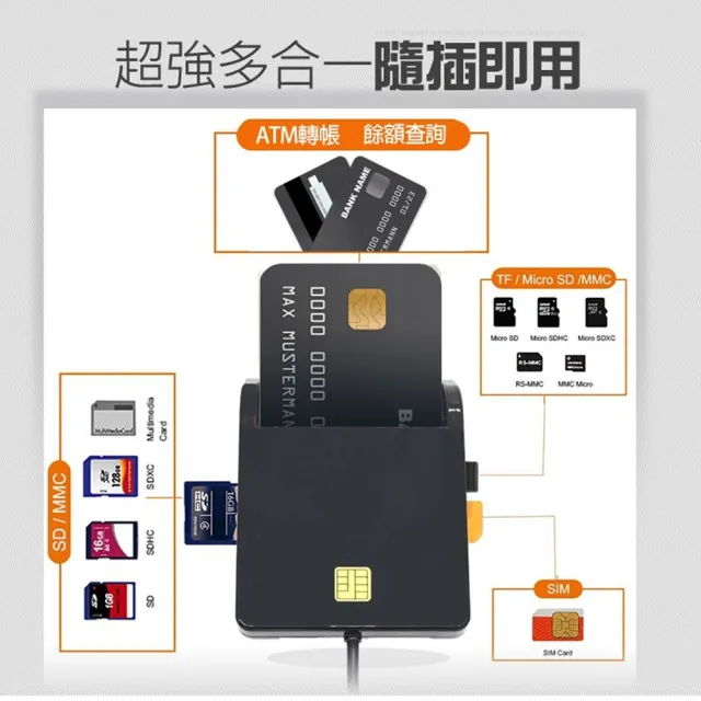 智能IC晶片 四合一讀卡機(USB)