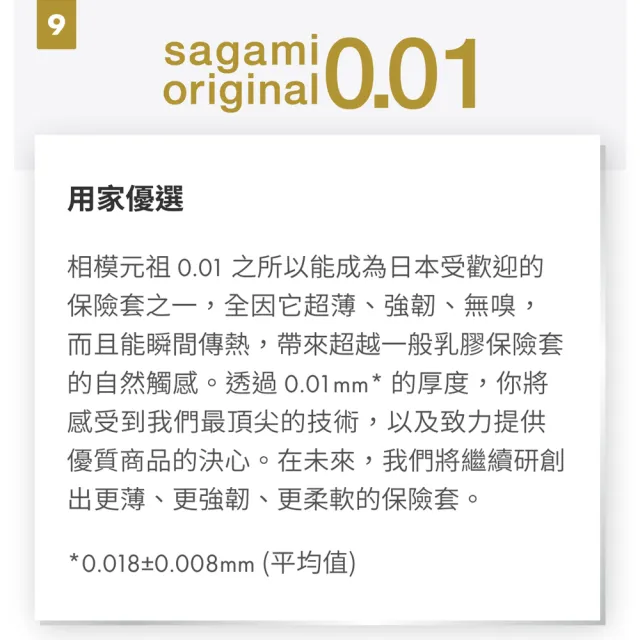 【Sagami 相模】元祖0.01PU極致薄衛生套 55mm(20入/盒)