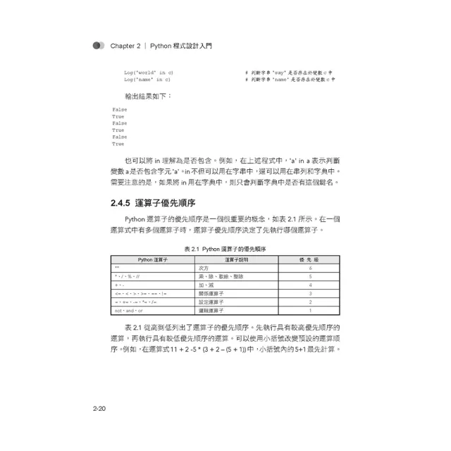  科學方法賺大錢 - Python進行商品期貨量化交易