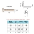 【Ainmax 艾買氏】10入 M5銅柱螺絲 圓頭螺絲(M5×8mm)