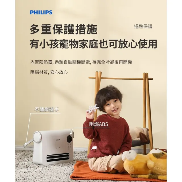 【Philips 飛利浦】多功能無線搖控PTC陶磁電暖器/壁掛暖風機(壁掛兩用 IPX2防水)