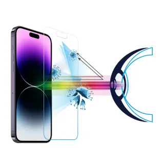 【RetinaGuard 視網盾】iPhone 14 Pro 抗菌防藍光玻璃保護膜(6.1吋)