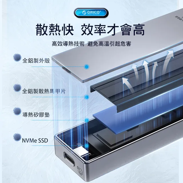 【ORICO】M.2 NVMe USB3.2 Gen2X2全鋁合金斜紋SSD硬碟外接盒20Gb(M213C3-G4-GY-BP)