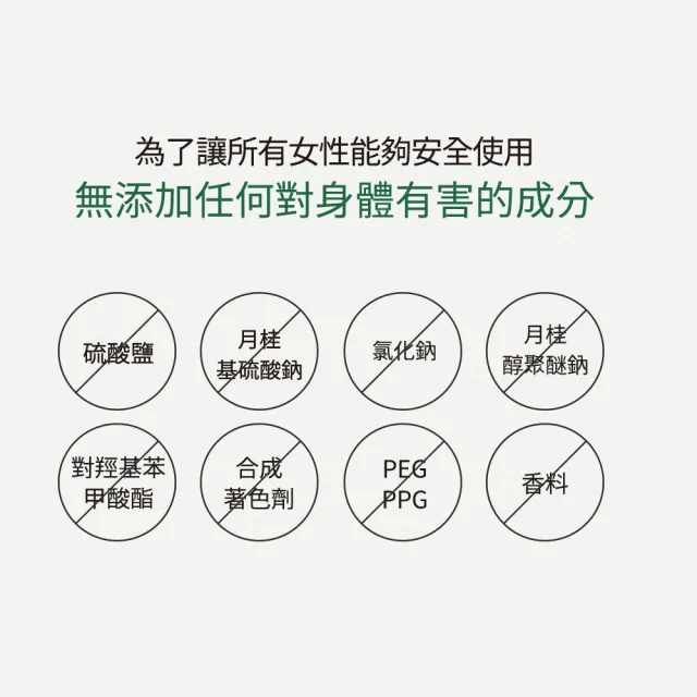 【ROOTON】頭皮養護超值組 洗髮精500ml+洗髮精補充包500ml*2+甦活系列旅行組*2(7ml 洗髮精 + 7ml 護髮素)