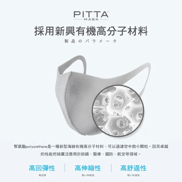 即期品【PITTA MASK】高密合可水洗口罩灰 3入(短效品)