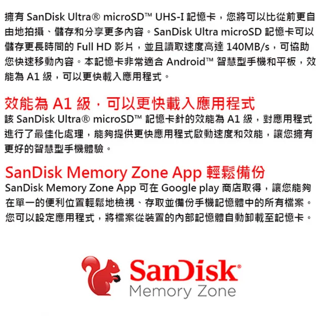 SanDisk 晟碟】1TB 150MB/s Ultra microSDXC TF U1 A1 記憶卡(平輸