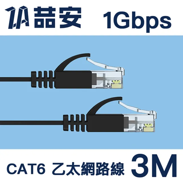 【ZA喆安】CAT 6 1Gbps高速乙太網路線 3M(抗干擾/穩定上網/扁線設計)