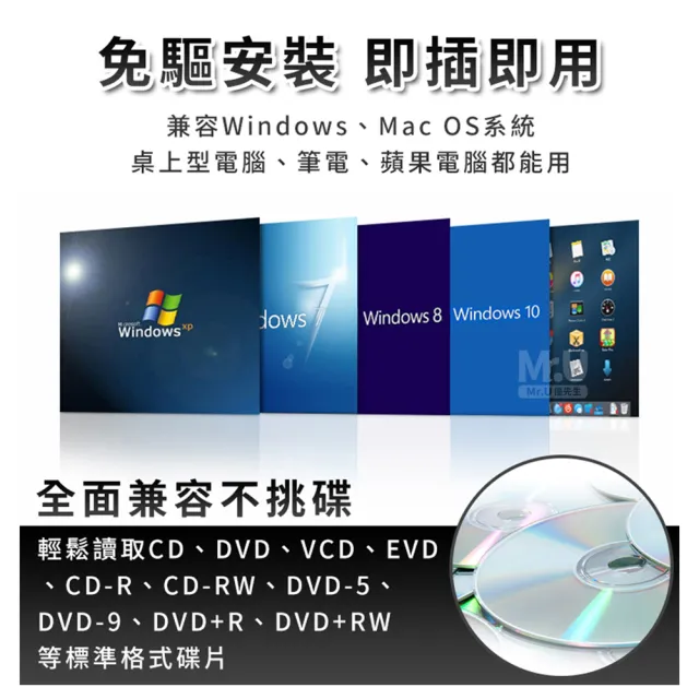 【Mr.U優先生】USB3.0 外接光碟機 Type-C 雙接頭 CD/DVD讀取燒錄(VCD Combo機 MacBook 桌機適用)