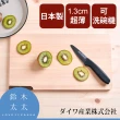 【Daiwa 大和】日本製超薄檜木砧板-M加S(36x20cm ; 30x18cm)