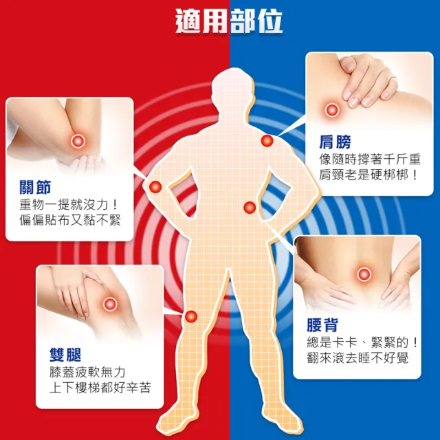 【曼秀雷敦】熱力舒緩按摩滾珠 50ml