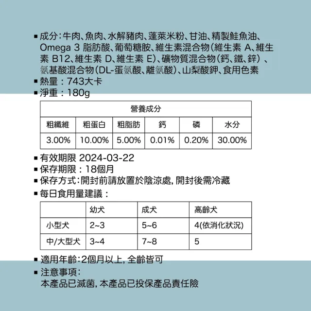 【Peperoni陪陪肉肉】寵物零食肉丁180g(韓國人氣零食/寵物零食/Omega3/益生元/起司/地瓜/鮭魚/牛肉)