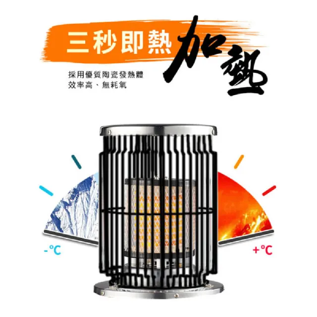【LAPOLO】LA-966 360度 陶瓷 電暖爐(電暖器)