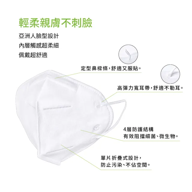 【BABYBELLE 愛貝恩】MIT成人D2立體醫用口罩(10入/獨立包裝)