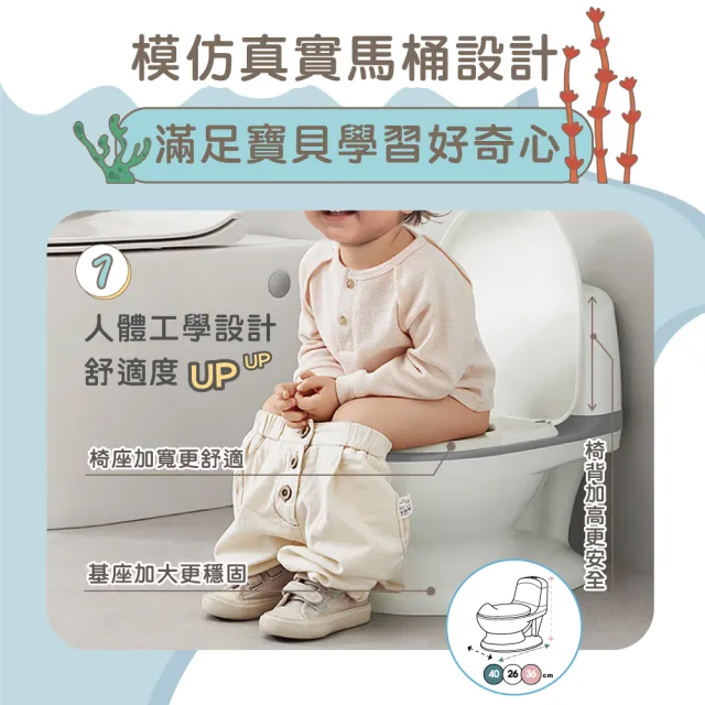 【芽比兔Yep2】幼兒仿真學習小馬桶(幼兒學習、戒尿布、自主學習)