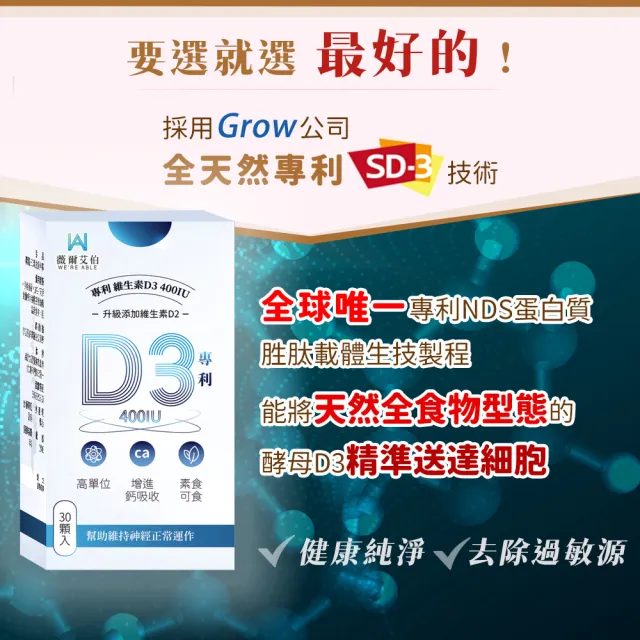 【薇爾艾伯】高單位維生素D3 400IU-5入組/共150粒(足量添加D3、升級再加D2)