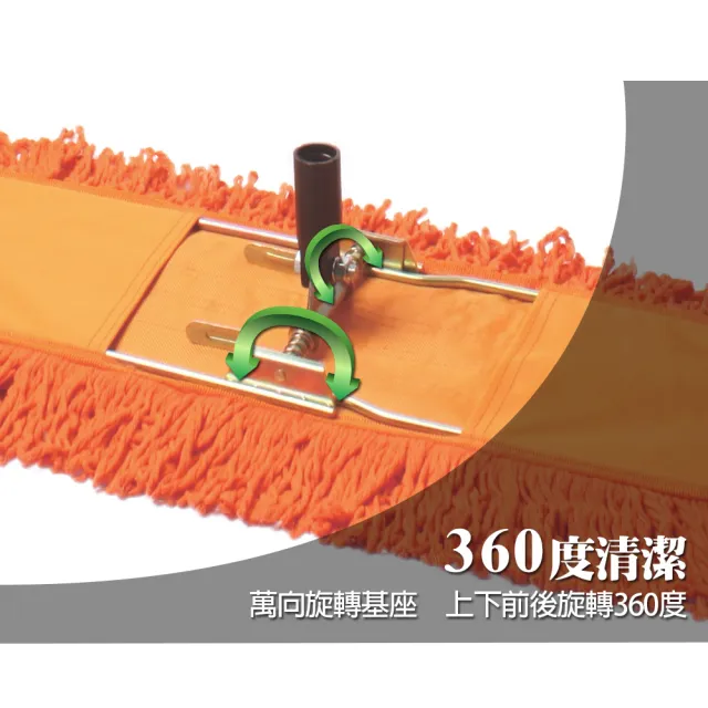 【金獎】60cm靜電拖把組