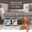 【TopRation 美式優選】全齡犬 兩種配方 7kg 火雞肉 羊肉(能量補給配方/良好體態配方/狗飼料)