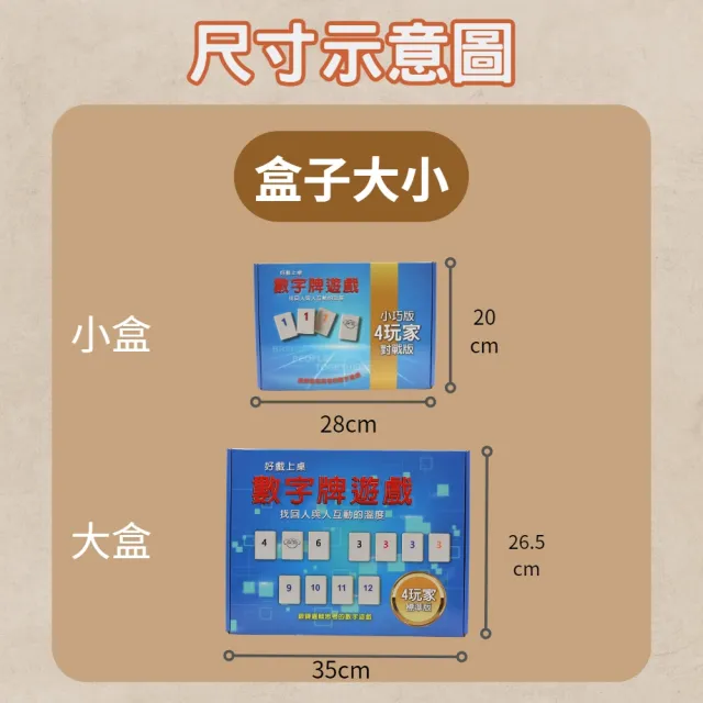 【漫格子】Rommy 數字遊戲 以色列麻將 盒裝大牌大字版2-4人(拉密 益智桌遊 麻將)