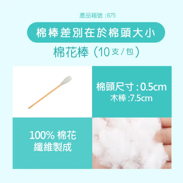 【TEAMPOWER 勤達】醫療用滅菌款共100包/袋-10支裝/包-三吋棉棒-B75(醫用醫療用上藥純棉花頭棉棒)