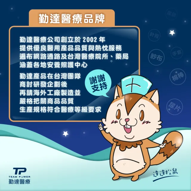 【TEAMPOWER 勤達】醫療級滅菌款共100包/袋-2片裝/包-2X2吋-8P純棉紗布塊-B31(純棉傷口用紗布)