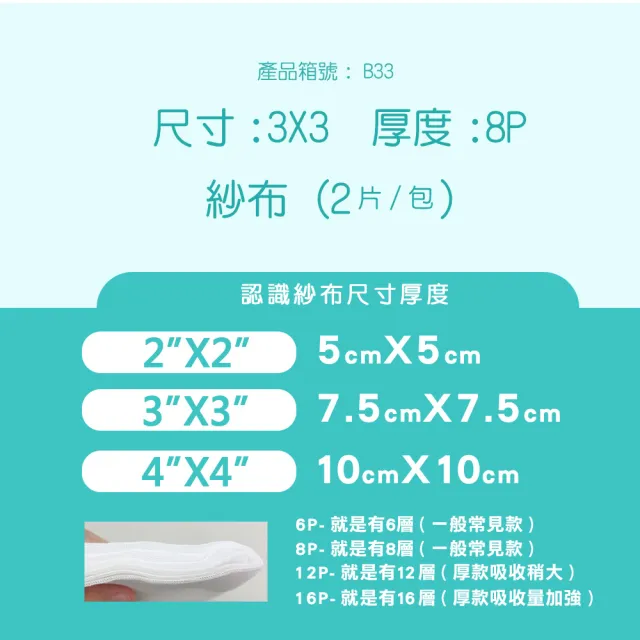 【TEAMPOWER 勤達】醫療級滅菌款共100包/袋-2片裝/包-3X3吋-8P純棉紗布-B33(純棉傷口用紗布)