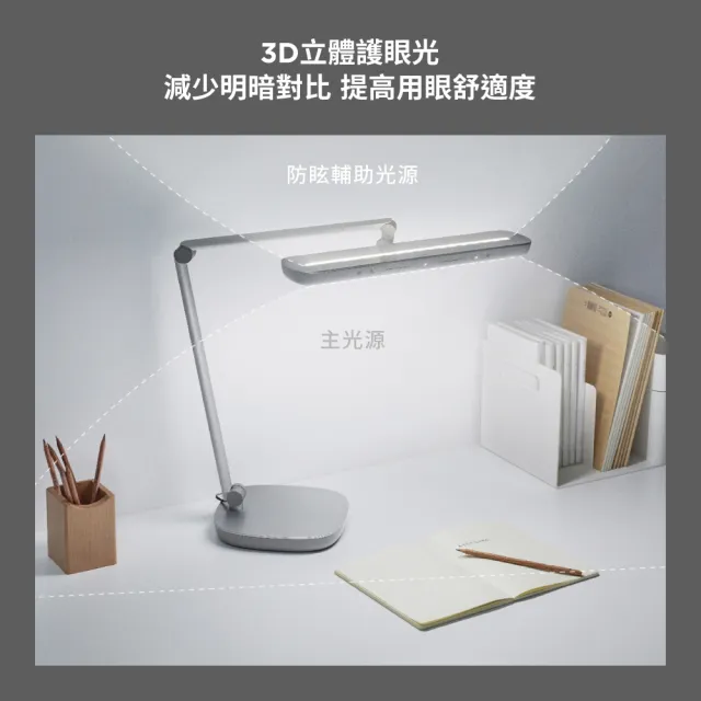 【Philips 飛利浦】66159軒博智能LED護眼檯燈(PD046)
