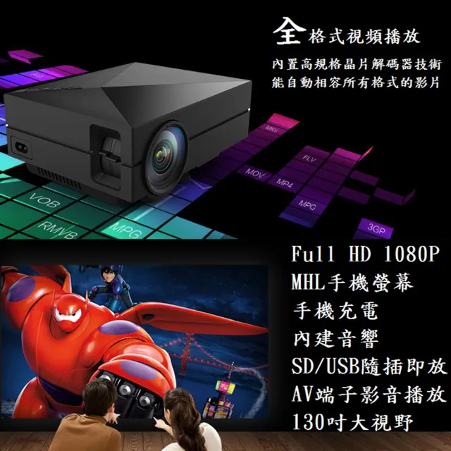 【MOMI魔米】X800 微型行動投影機(1080P/130吋3m微距/HDMI/VGA/AV/USB/SD)