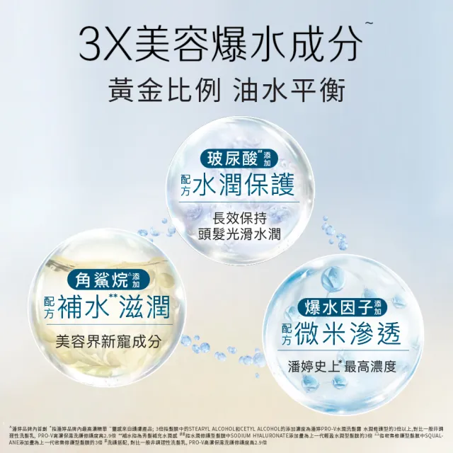 【潘婷】爆水小金瓶-洗髮精530mlx2入 全新上市