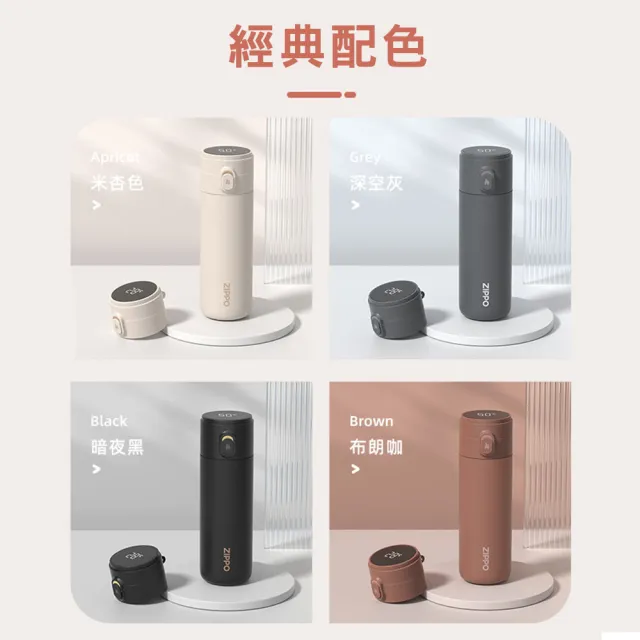 【Zippo官方直營】城市系列-彈蓋智能保溫杯(保溫杯)