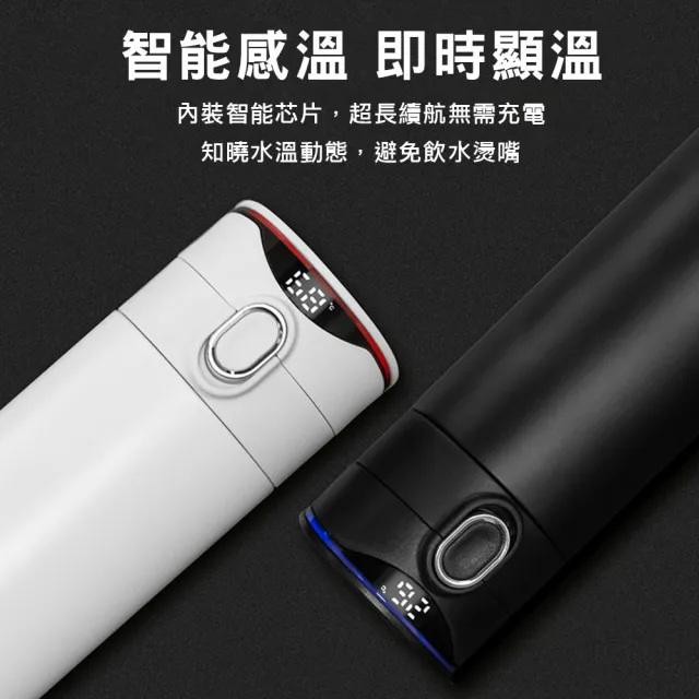 【Zippo官方直營】城市系列-彈蓋智能保溫杯 450ML(保溫杯)