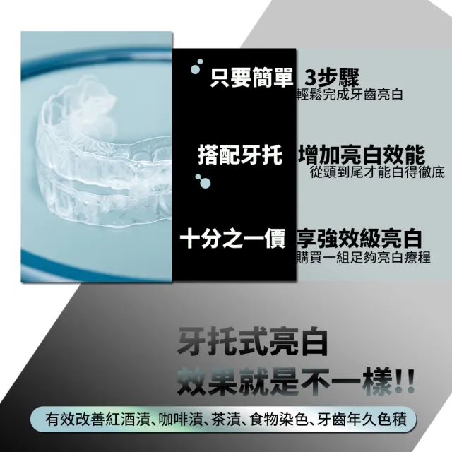 【FastWhite 齒速白】牙齒亮白補充包潔白素(1支入 適用F4100 非牙齒美白貼片美白筆)