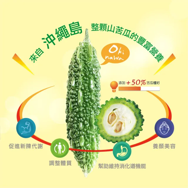 【愛之味生技】山苦瓜雙效錠200粒/瓶(2瓶入)