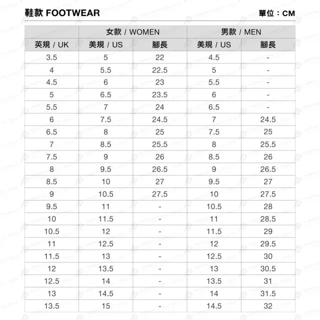 【Mammut 長毛象官方直營】Ducan High GTX 高筒登山健行鞋 女款 幻影黑/桃紅 #3030-03481