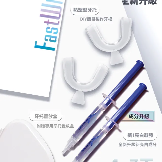 【FastWhite 齒速白】牙齒亮白補充包潔白素18日份(2+1支入 適用F4100 非牙齒美白貼片美白筆)