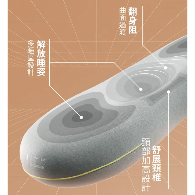 【綿眠】綿豆枕(聯名德國巨頭巴斯夫記憶棉材料 莫代爾外套 3D造型膚感舒適)