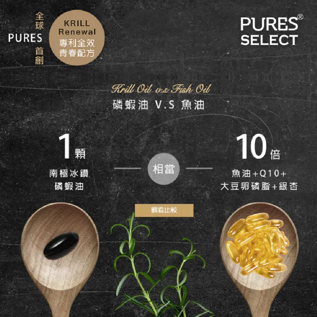 【PURES 純萃生技】南極冰鑽磷蝦油（200粒／盒）(磷蝦油)
