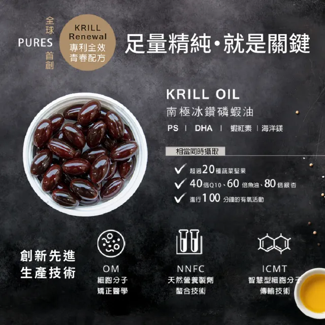 【PURES 純萃生技】南極冰鑽磷蝦油（200粒／盒）(磷蝦油)