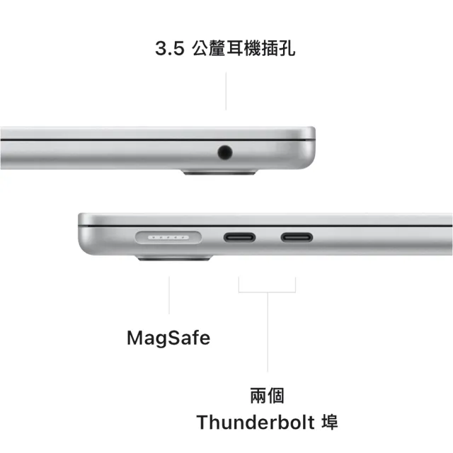 【Apple】office 2021家用版★特規機 MacBook Air 13.6吋 M2 晶片 8核心CPU 與 10核心GPU 16G/512G SS