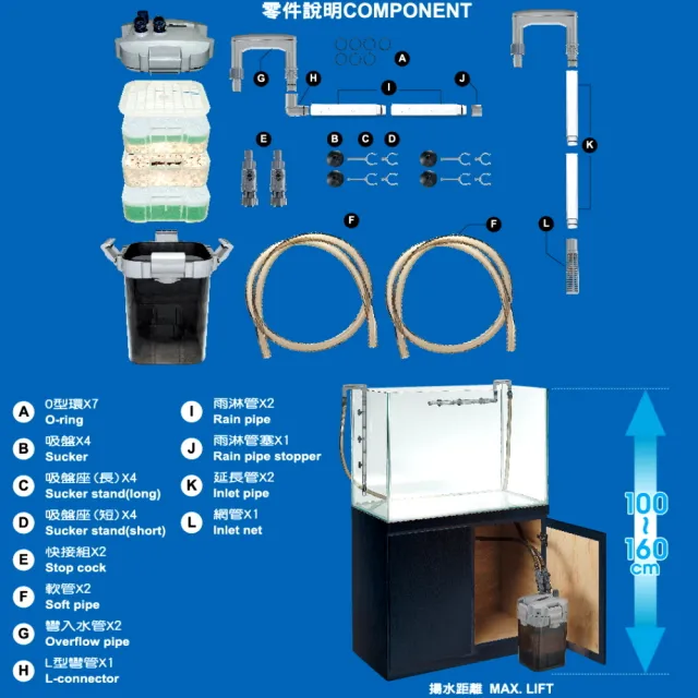 【ISTA 伊士達】台灣製造外置圓筒過濾器720L 圓筒(全配備PM精密陶瓷濾材與過濾棉效果加倍IF772)