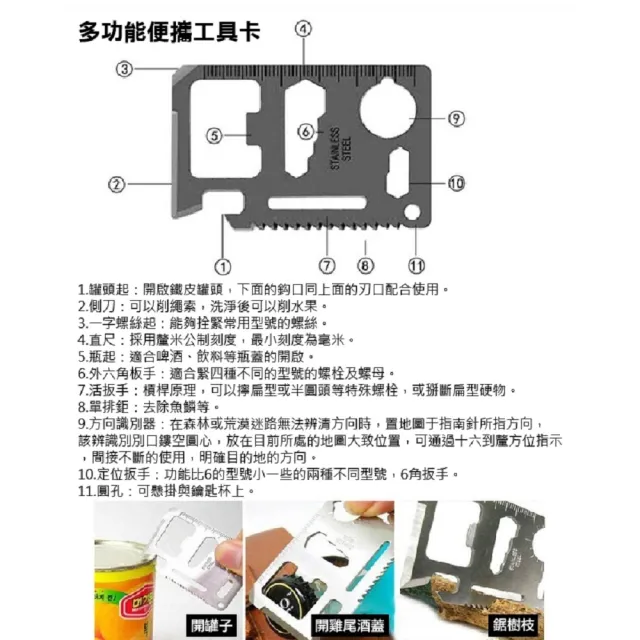 【Zhuyin】天然災害預防 萬用緊急救難避難包 地震 防災 急救(背包、三頻哨、雨衣手套、急救毯 19合1)