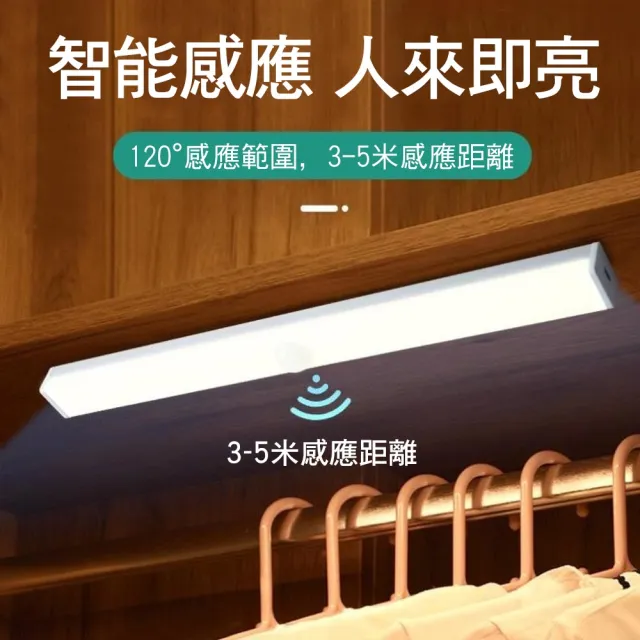 【CITY STAR】USB充電LED人體智能感應燈21CM2入(可磁吸)