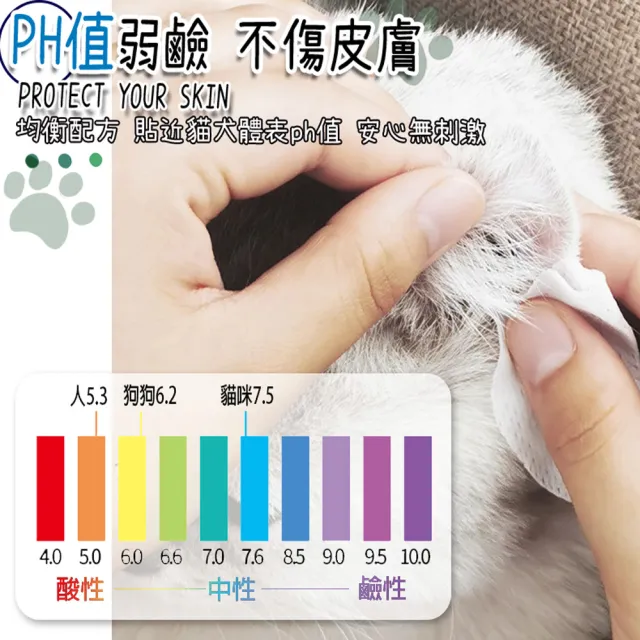 【LIKE PET】寵物耳部清潔濕巾 200抽(貓狗適用 耳朵耳垢濕紙巾)