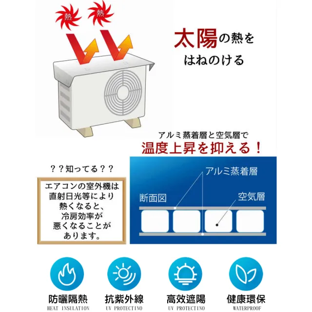 【QIDINA】特大款空調室外機罩錫箔隔熱膜防護套(47*94cm 防熱罩)