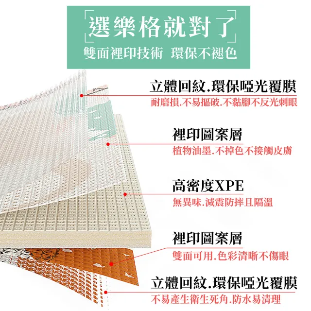 【LOG 樂格】XPE環保無毒爬行地墊2cm -歡樂熊 120x180x厚2cm(爬行墊 地墊 無包邊 120x180x2cm)