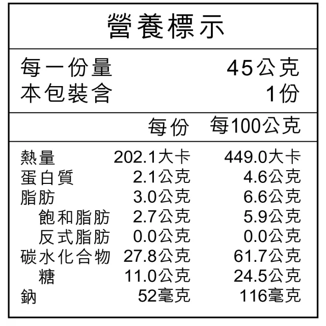 【瑞康生醫】木鱉果核桃堅果鳳梨酥6入禮盒/盒-共2盒(鳳梨酥、木鱉果、核桃堅果)_年菜 年節禮盒
